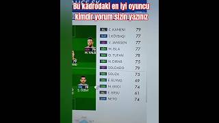 Fenerbahçe 17-18