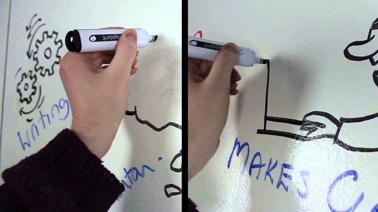 The art of good business writing