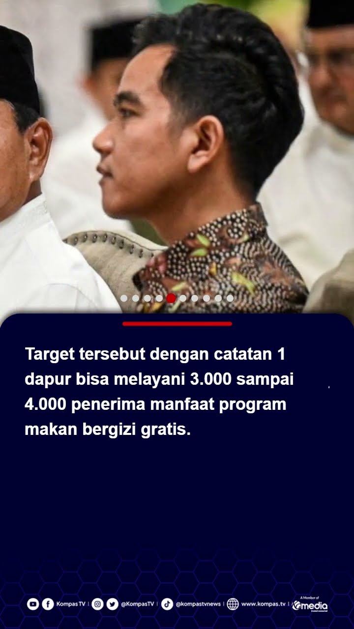 Istana: Prabowo-Gibran Targetkan 20 Juta Penerima Makan Bergizi Gratis di 2025 #prabowo #gibran