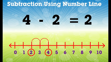 Learn Subtraction by 2 Using Number Line | Mathematics Book B | Periwinkle