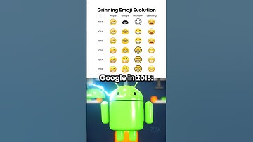 Grinning emoji evolution 😁