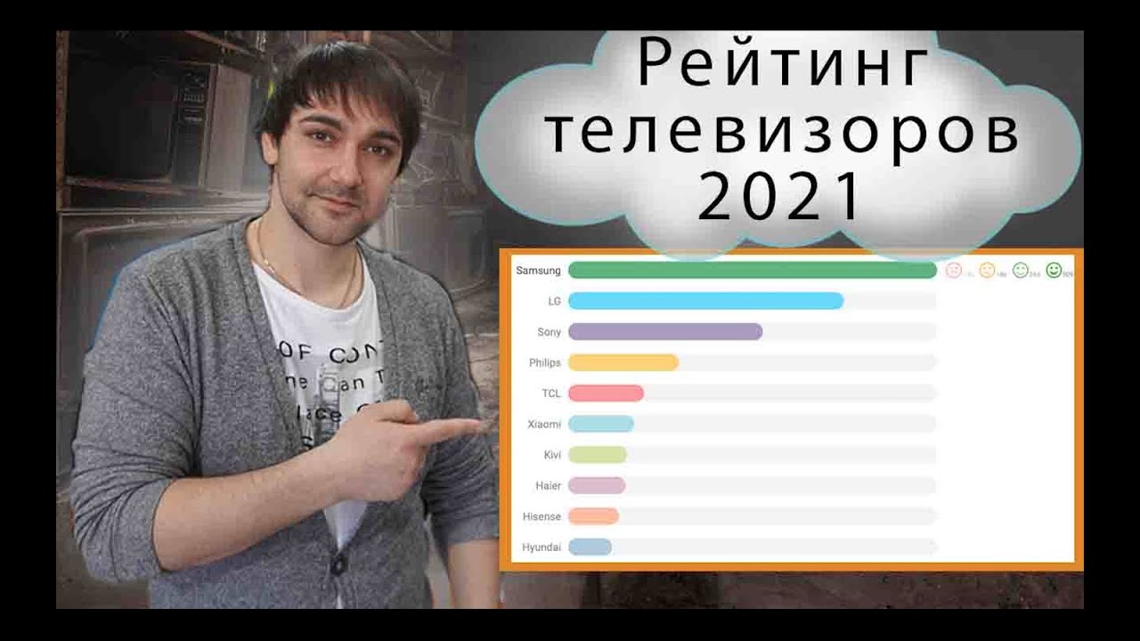 Сравнение телевизоров LG или Xiaomi - что выбрать