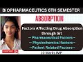 Unit 1 | Absorption | Factors affecting Drug Absorption | Biopharmaceutics