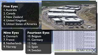 Famous 17. Governments, spies and secret stuff part I - The Complete Cybersecurity Course Profile