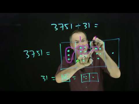 17. Long Division (Exploding Dots)