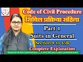 CPC, Suits in General, Sec 9 - 35B, for RJS, DJS, State Judicial Services, Urmila Rathi, SULC