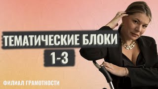 8 урок СОЧИНЕНИЕ ЕГЭ:РЯ ЛЕГКО!