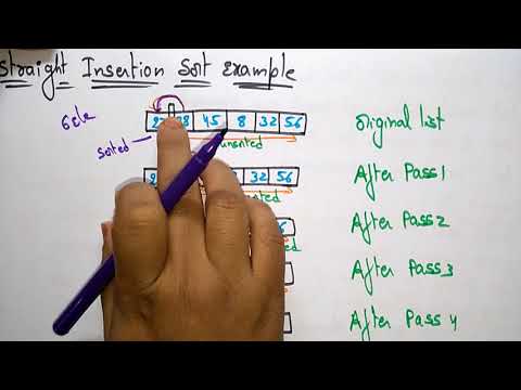 Insertion Sort In Data Structure
