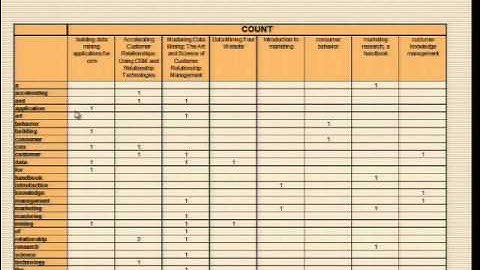 Data Mining 4/20/2011