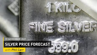 Details COMMODITY REPORT: Silver Price Forecast: 19 November 2021 Update