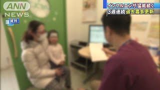インフルエンザ　猛威止まらず　3週連続で最多更新(18/02/09)