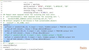Unsupervised Clustering in Mesos:  Extreme Learning Machine | packtpub.com