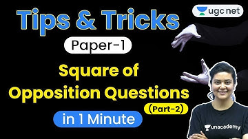 UGC NET (Paper-1)| Square of Opposition Questions in 1 Min | Most Important MCQs | By Aditi Ma
