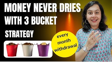 Prepare for monthly income with a one time investment