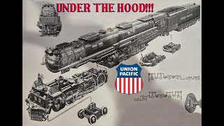 Union Pacific Big Boy, How it Works