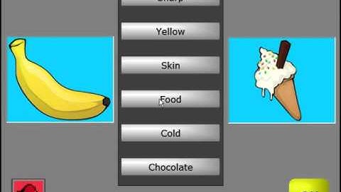 Lucid Ability Link Words