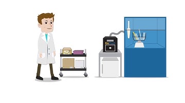 PathSensors MailGuard System