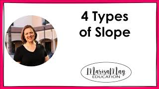 Four Types of Slope | Positive, Negative, Zero, and Undefined