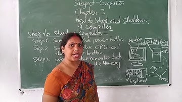 Class-2 Computer Chapter-3 By Madhu Srivastava