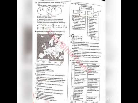 14 İyul 3-cü Qrup Qəbul İmtahanı Sualları. Azərbaycan dili, Ədəbiyyat, Tarix. 3-cü Qrup Blok imtahan