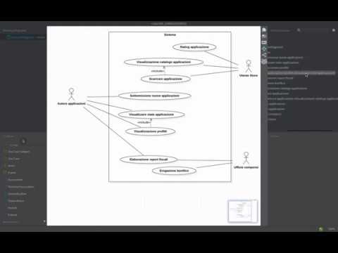 Video: Che cos'è l'associazione nel diagramma dei casi d'uso?