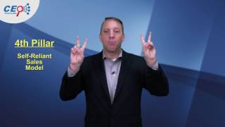 The 6 pillars to a great business - full