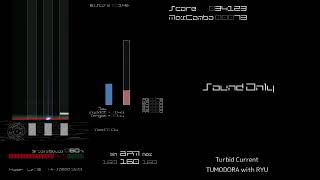 Turbid Current