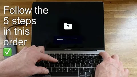 Quickly FIX the Grey Flashing Folder Question Mark on Apple Mac 🚀