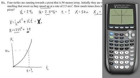 How to AP Physics C - Useful Graphing Calculator Tricks