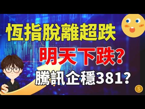 【恆指下週點睇】155期 I 烽煙四起，恆指這樣看？ #阿里巴巴  #騰訊 #美團 #中國石化 #中國黃金國際 #中航科工 #港股 #石油 #黃金