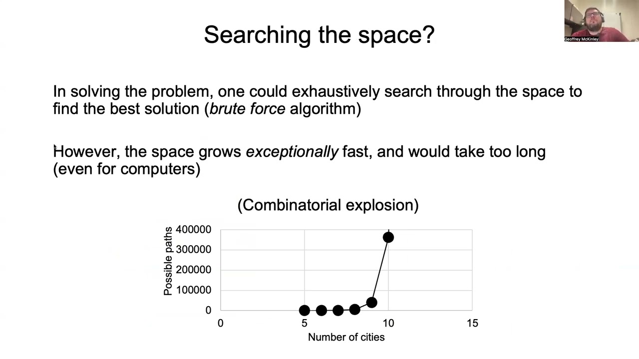 Cognitive Science: Lecture 6.3: Combinatorial explosion