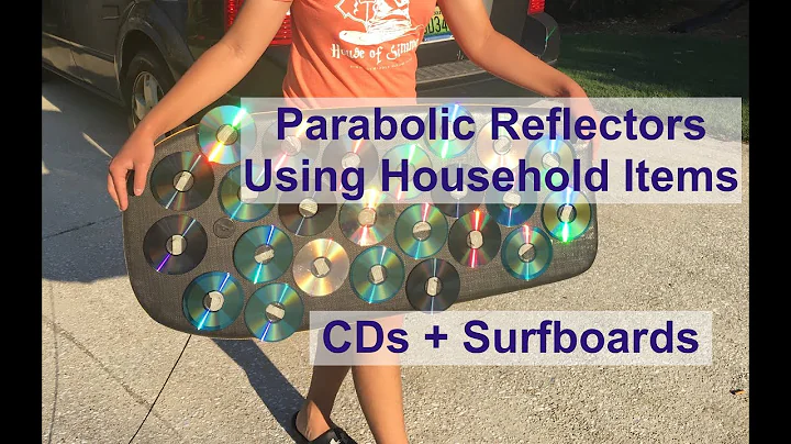 CD Parabola: How Not To Make A Parabolic Reflector At Home
