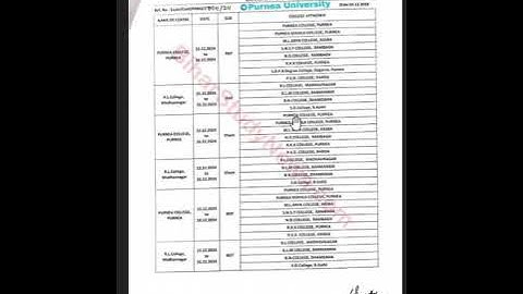 PURNEA UNIVERSITY UG PRACTICAL EXAM CENTRE LIST