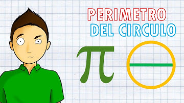 PERIMETRO DEL CIRCULO Super facil