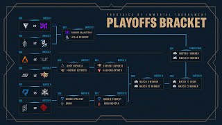 Prodigies of Immortal : SEA Friendship Wild Rift Championship 2021 Playoffs Grand Final Day. screenshot 5