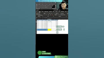 Shortcut Untuk Memasukkan Tanggal Saat Ini di Excel