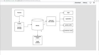 PIPA tutorial screenshot 5