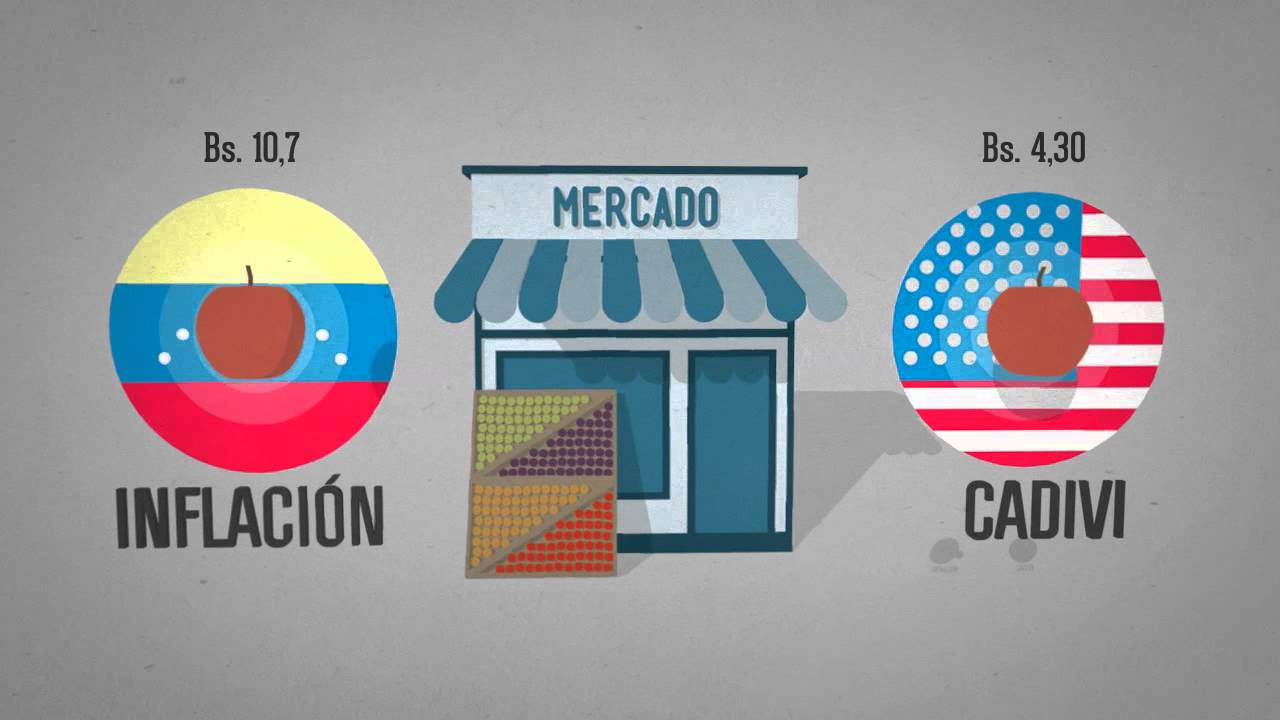 Total 39+ imagen modelo economico de venezuela actual Abzlocal.mx Total 39+ imagen modelo economico de venezuela actual Abzlocal.mx