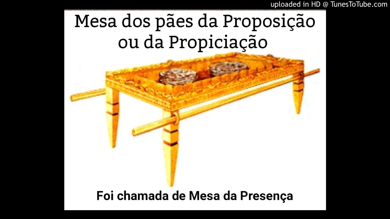 O que é Mesa dos pães da Proposição - YouTube