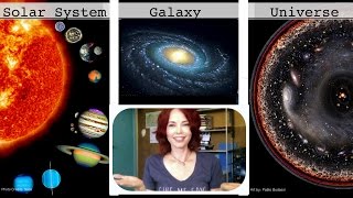 Solar System or Galaxy or Universe? - SPACE(show)TIME