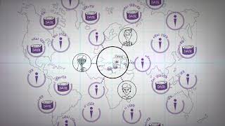 What can the CANARIE DAIR cloud do for your business