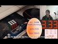 Top 33 Fastest 3 seconds 3x3x3 Rubik's Cube solves (Stackmat)