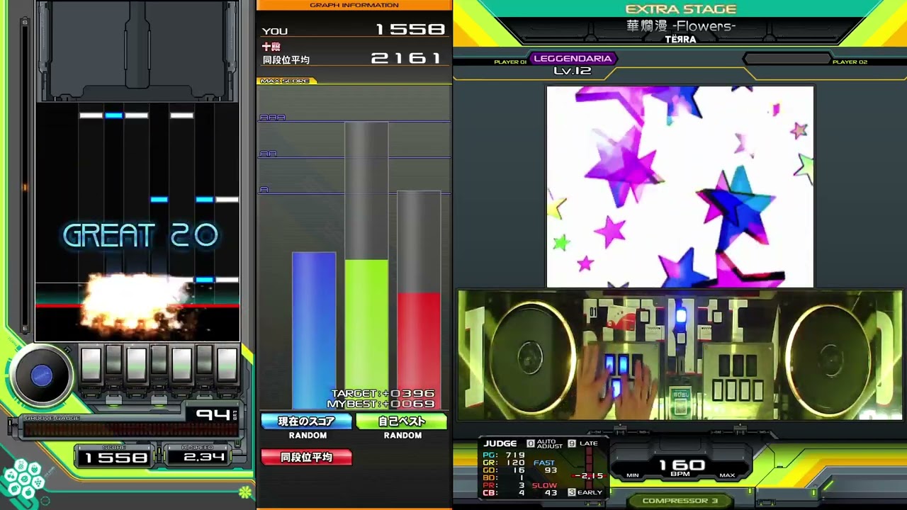beatmania IIDX】華爛漫 -Flowers- / TЁЯRA SPL - YouTube