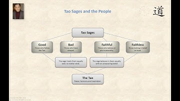 Tao Sages And The People, A Tao Talk With Derek Lin