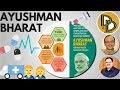 The Brain Diet Talks #8 | Ayushman Bharat- National Health Protection Mission- PM Jan Arogya Yojna