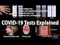 Understanding Different COVID-19 Tests, Animation