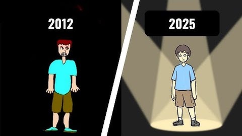 Animation Transformation 2012-2025