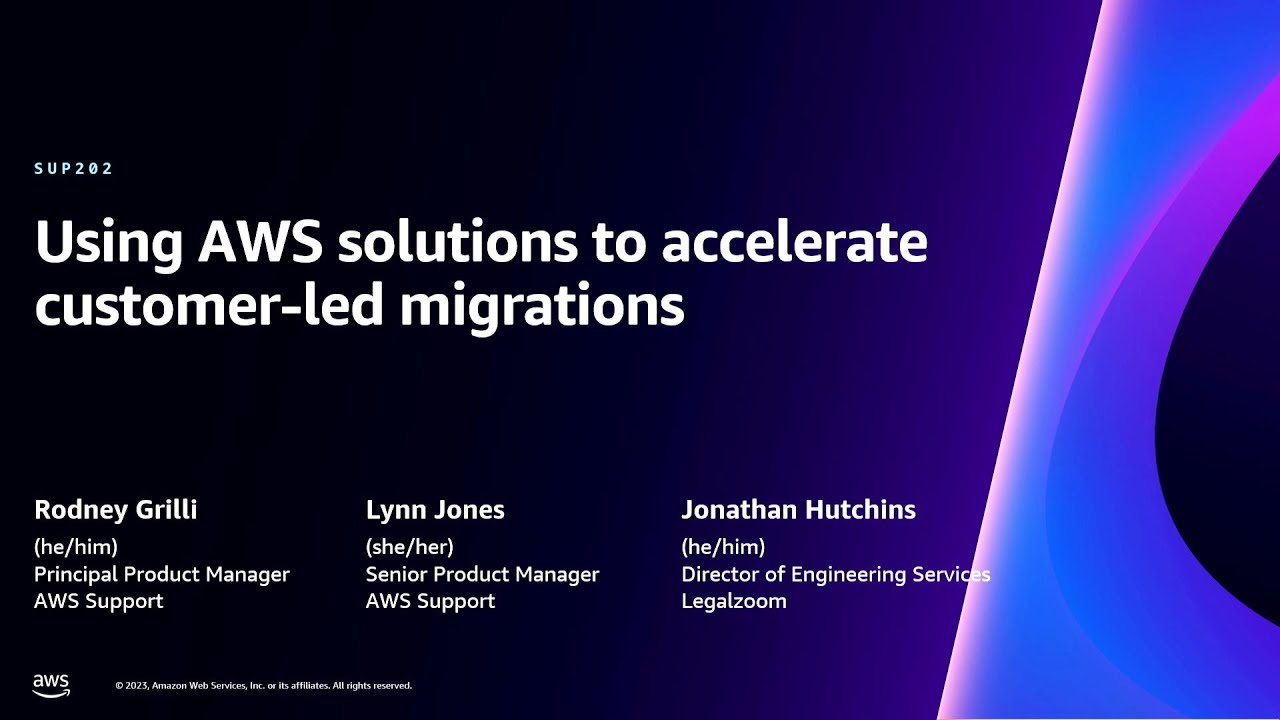 AWS re:Invent 2023 - AWS solutions to accelerate customer-led ...