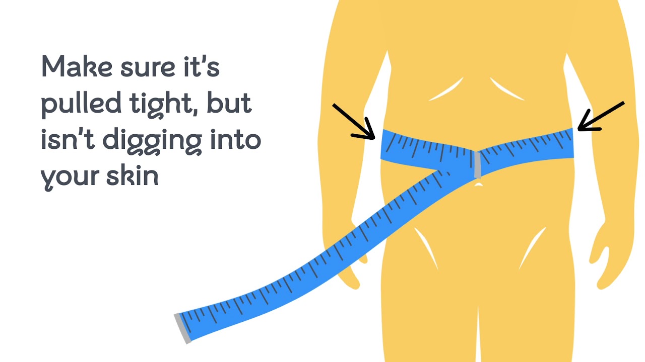 How do you measure your waist? 