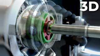 Cómo Funciona La Junta Homocinética? Rzeppa